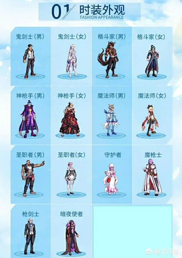 dnf劳动节礼包_dnf劳动节礼包内容