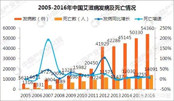 洛阳电视台秋季安全教育第一课_洛阳电视台 秋季安全教育第一课