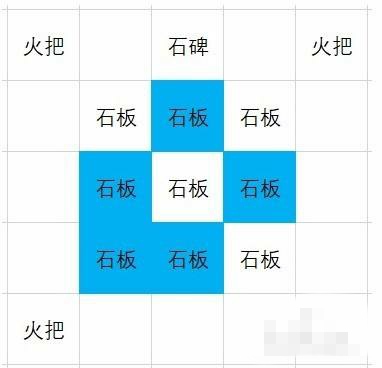 原神天云草实_原神天云草实位置
