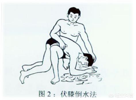 把溺水的人倒过来控水的施救办法_把溺水的人倒过来控水的施救办法正确吗