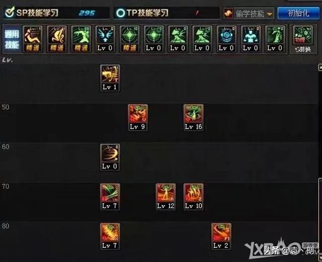 dnf风法加点_dnf风法加点2024