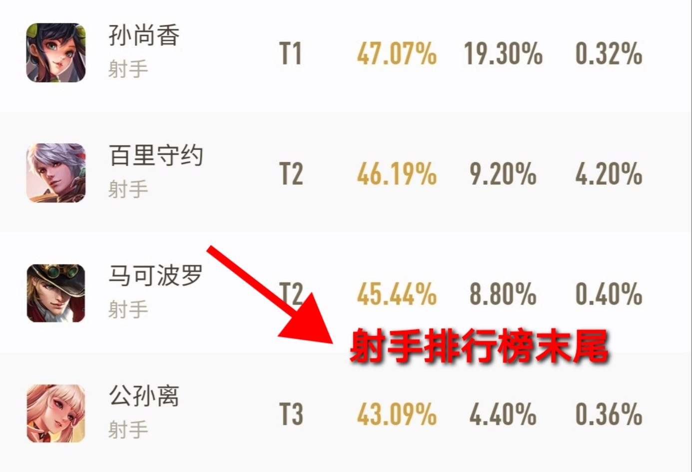 王者荣耀s18赛季结束时间_王者荣耀s18赛季结束时间是多少