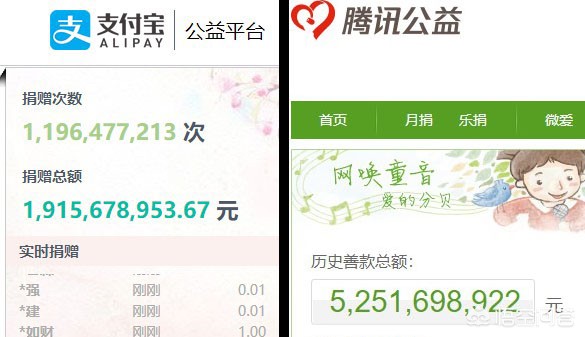 95公益周是什么_95公益周是什么意思?