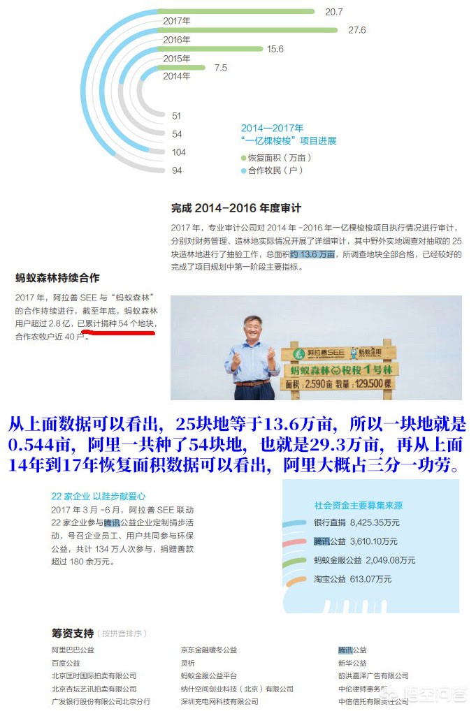 95公益周是什么_95公益周是什么意思?