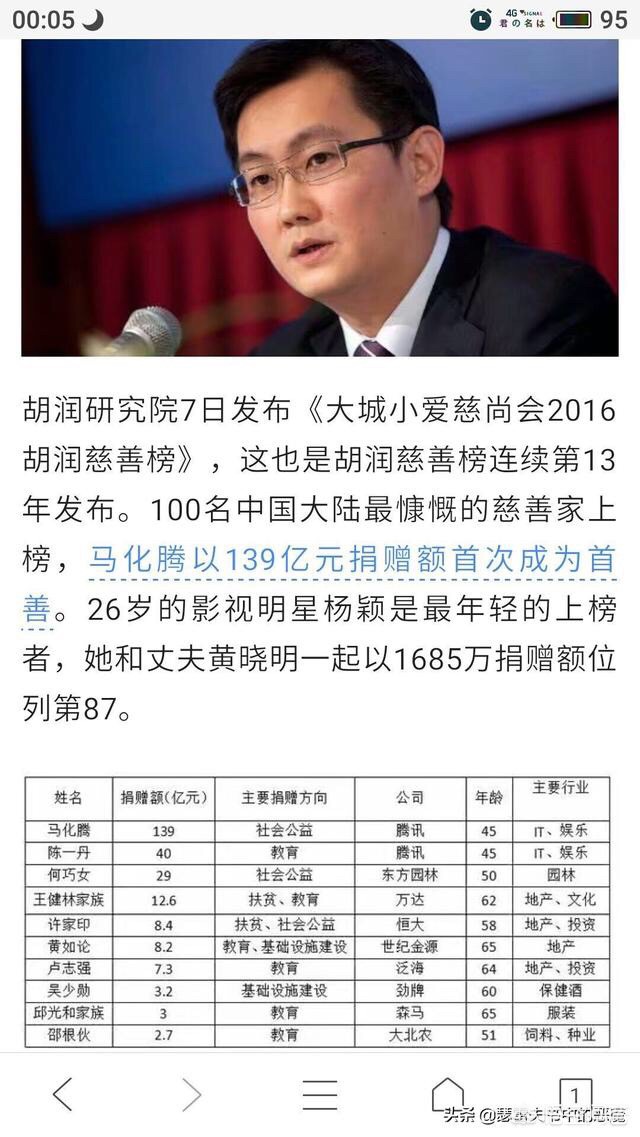 95公益周是什么_95公益周是什么意思?