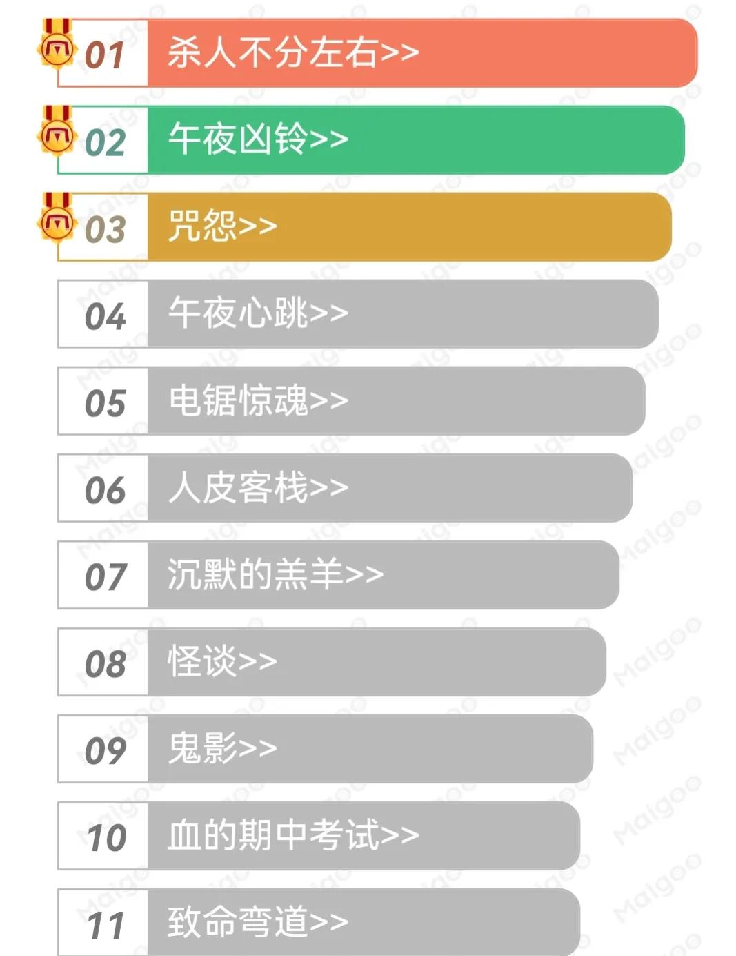 最新恐怖电影推荐_最新恐怖电影推荐 高分