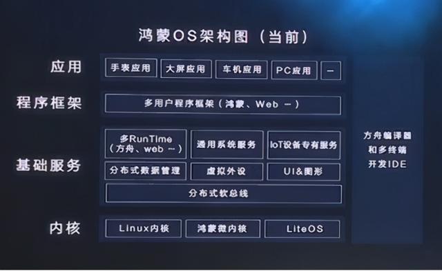 emui11内测申请入口_华为emui11内测申请入口
