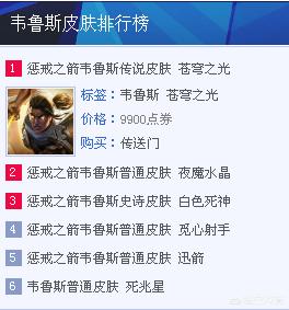 lol死兆星活动_英雄联盟死兆星系列皮肤