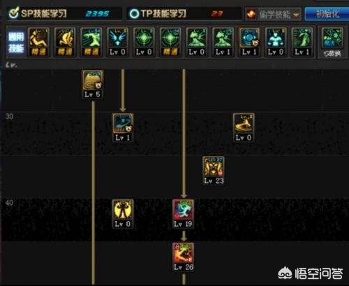 女气功师刷图加点_女气功师刷图加点100级