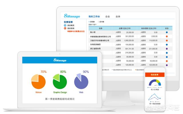 成免费CRM直接看_zoho.crm