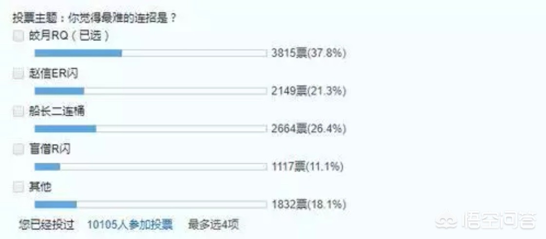皎月女神连招_皎月女神连招技巧