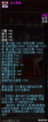 dnf2012年夏日礼包_dnf2012夏日套官网