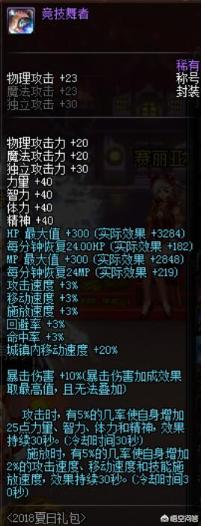 dnf2012年夏日礼包_dnf2012夏日套官网