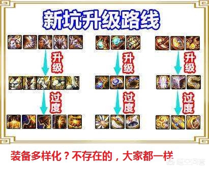 dnf深渊掉落_dnf深渊掉落的碎片包里没有在哪里