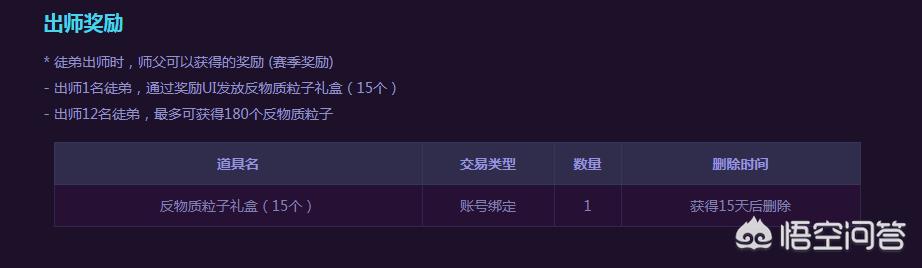 dnf更新内容_dnf更新内容最新消息