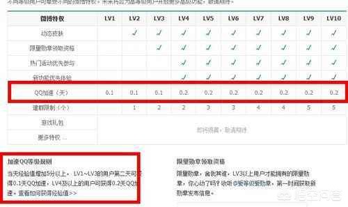 空间人气在线刷_空间人气在线刷手机版