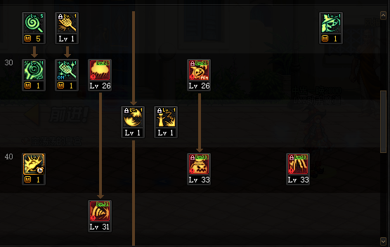 dnf 魔道加点_Dnf魔道加点连招