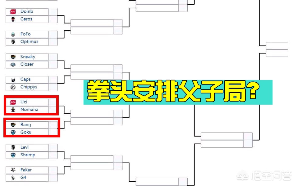 lol全明星阵容_LOL全明星阵容