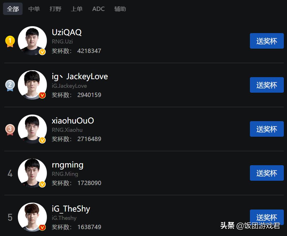 lol全明星阵容_LOL全明星阵容