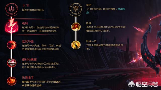 劫的天赋_劫的天赋符文怎么配