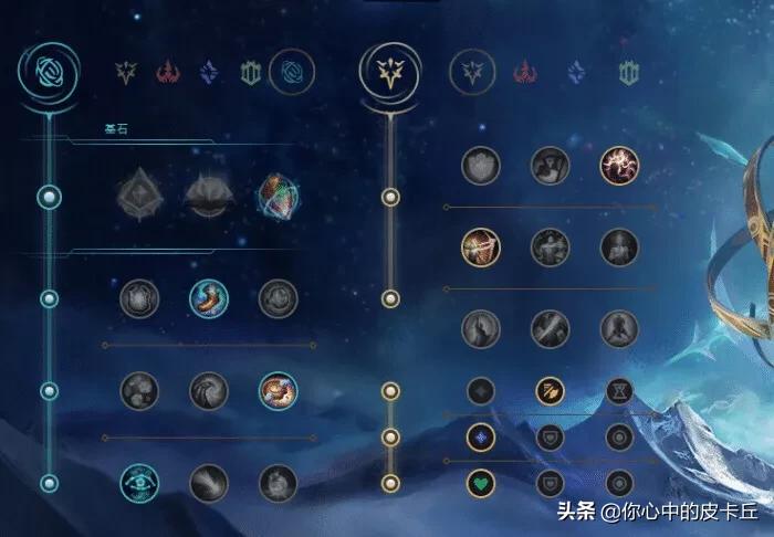 ez新天赋_ez新版天赋
