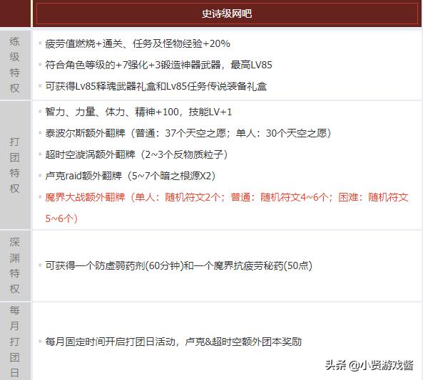 dnf网吧代理_dnf网吧代理器