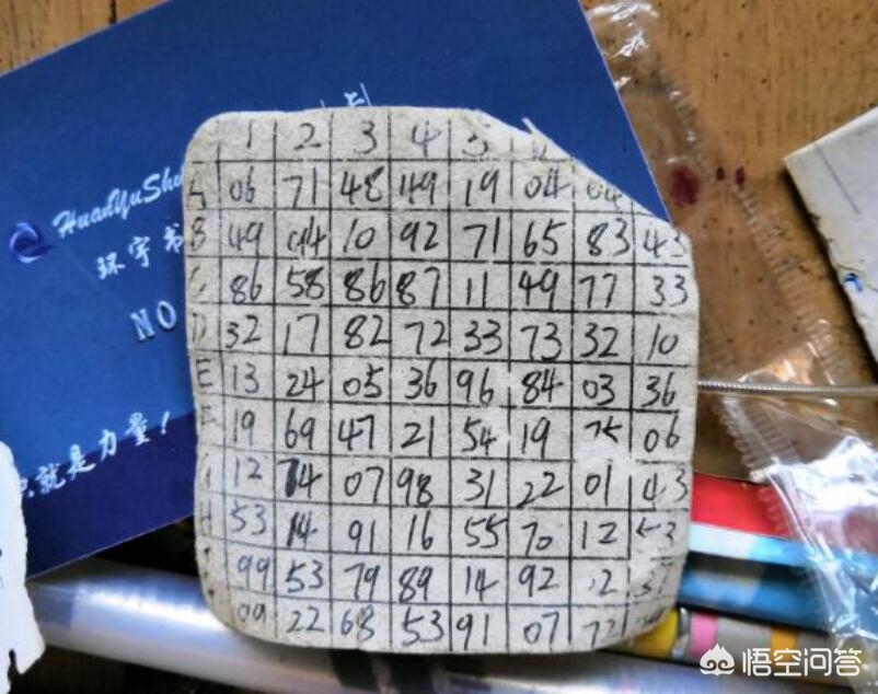 dnf卡恩_dnf卡恩宝珠