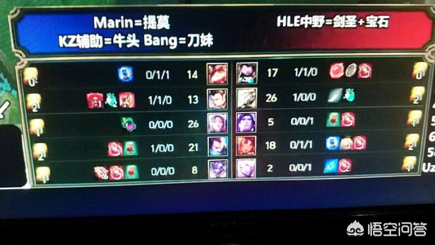 英雄联盟乱_英雄联盟乱斗之夜