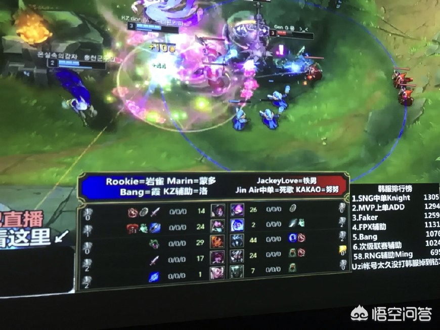 英雄联盟乱_英雄联盟乱斗之夜