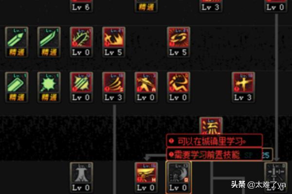 110级剑神刷图加点_110级剑神刷图加点攻略