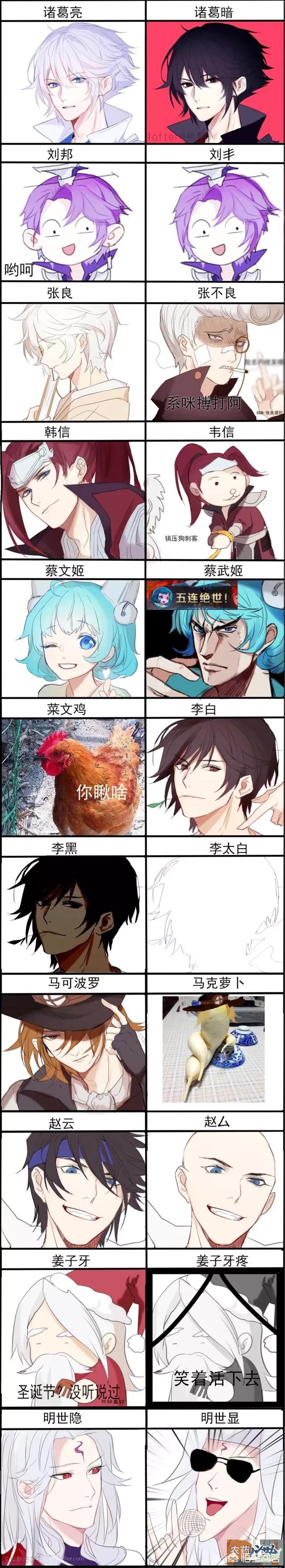 王者荣耀_王者荣耀下载安装