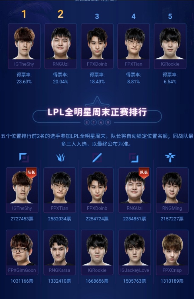 lol全明星投票_lol全明星投票结果