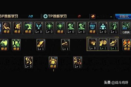 dnf男气功pk加点_dnf男气功pk怎么样