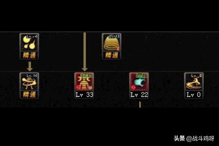 dnf男气功pk加点_dnf男气功pk怎么样