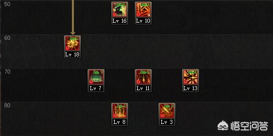 魔道二觉加点_魔道二觉加点攻略