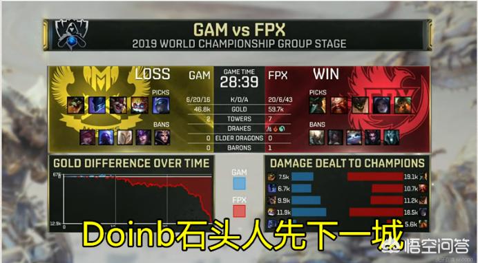 fpx战队_fpx战队英雄联盟成员