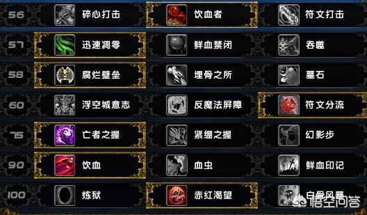 魔兽世界dk天赋_魔兽世界dk天赋选择
