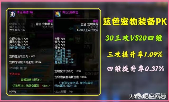 dnf2016夏日套_dnf2016夏日套外观