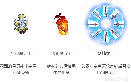 dnf艾露莎_dnf艾露莎外观