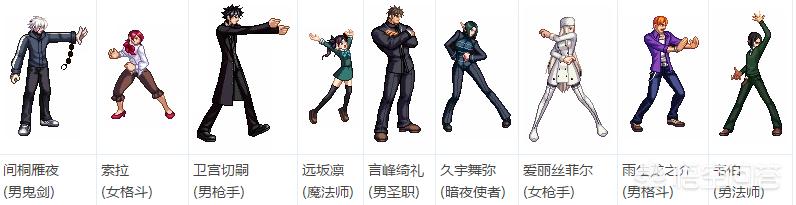 dnf艾露莎_dnf艾露莎外观