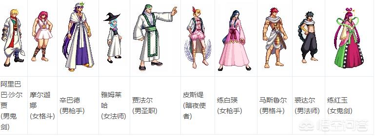 dnf艾露莎_dnf艾露莎外观