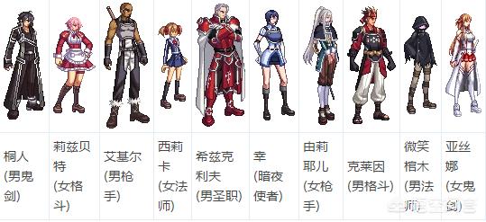 dnf艾露莎_dnf艾露莎外观