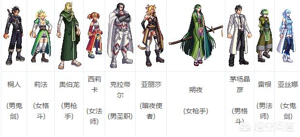 dnf艾露莎_dnf艾露莎外观