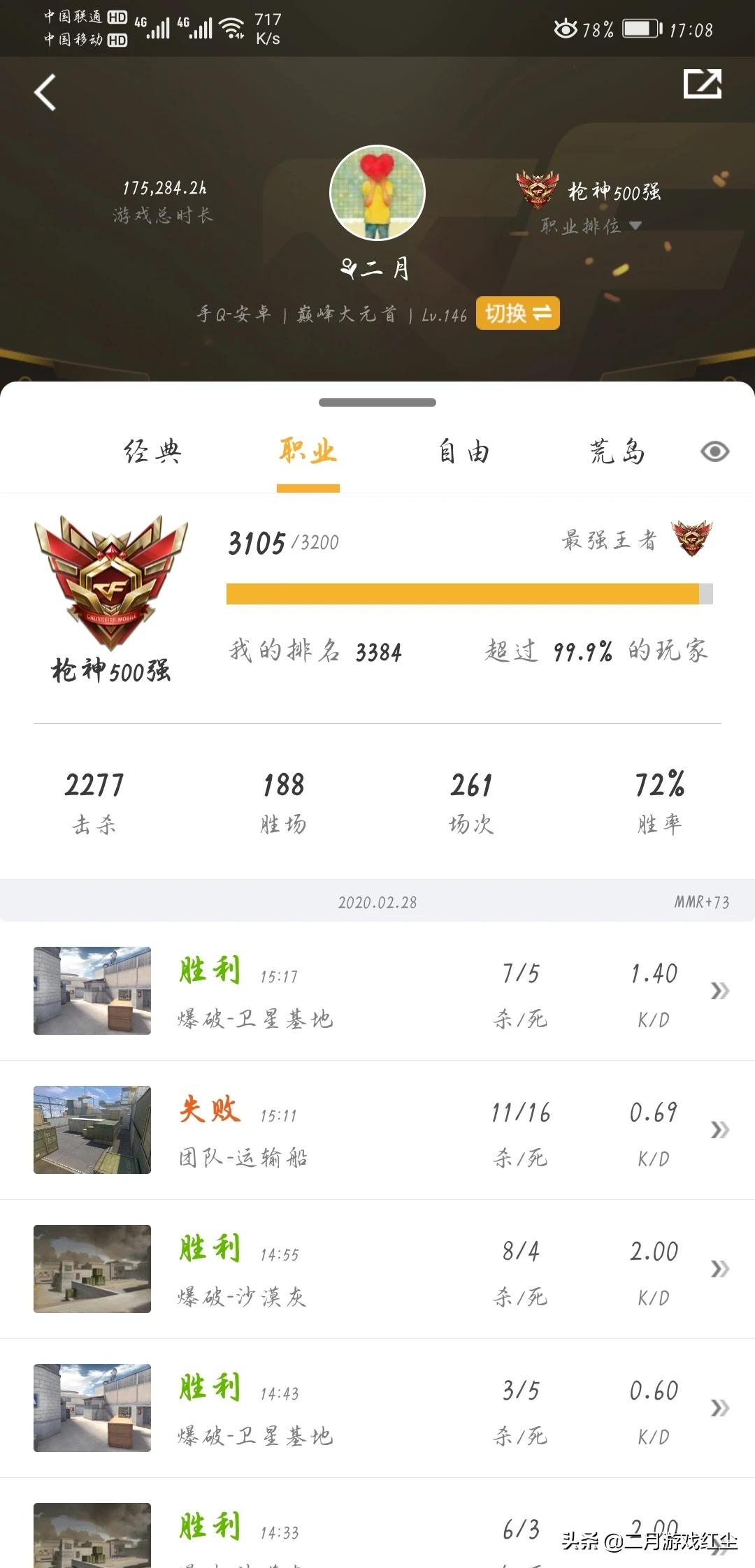 cfm4a1_cfm4a1赤狱骑士