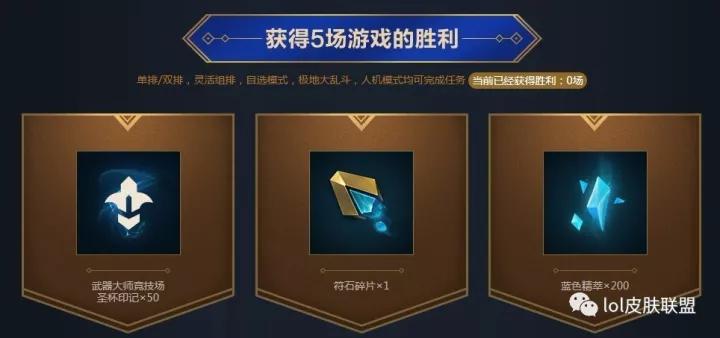 lol万圣节活动_lol万圣节活动有丧尸布兰德皮肤