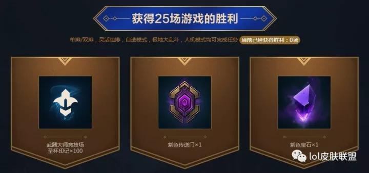 lol万圣节活动_lol万圣节活动有丧尸布兰德皮肤