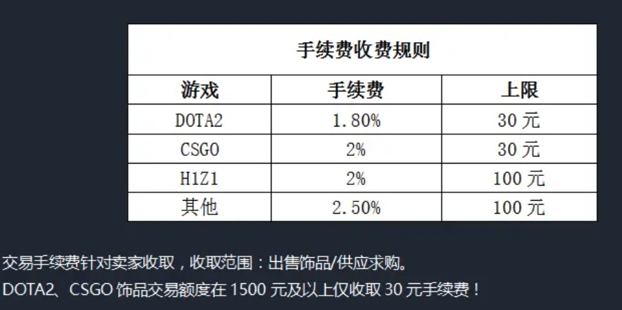 cs战队之家_cs战队之家官网