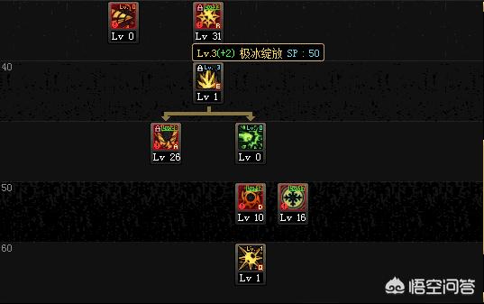 dnf冰结师加点_dnf冰结师2021加点