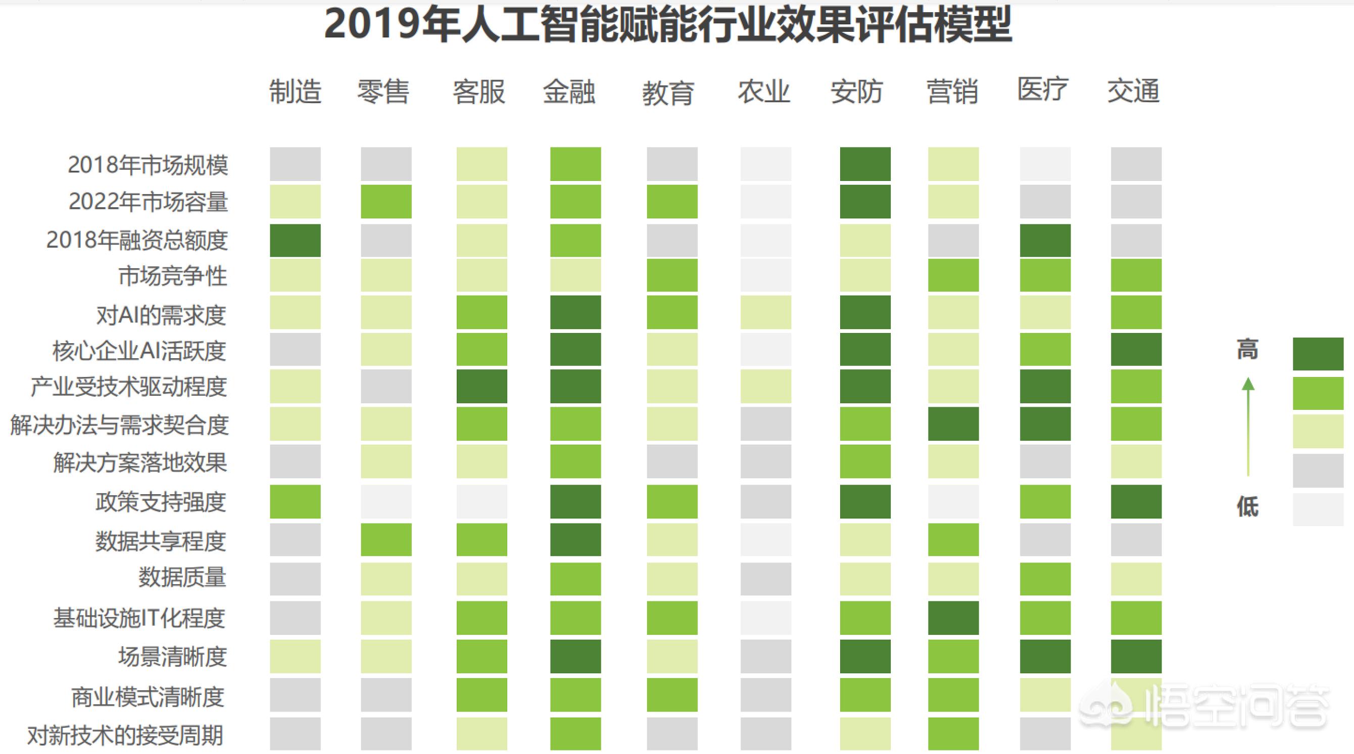 凤巢地图_凤巢地图五层