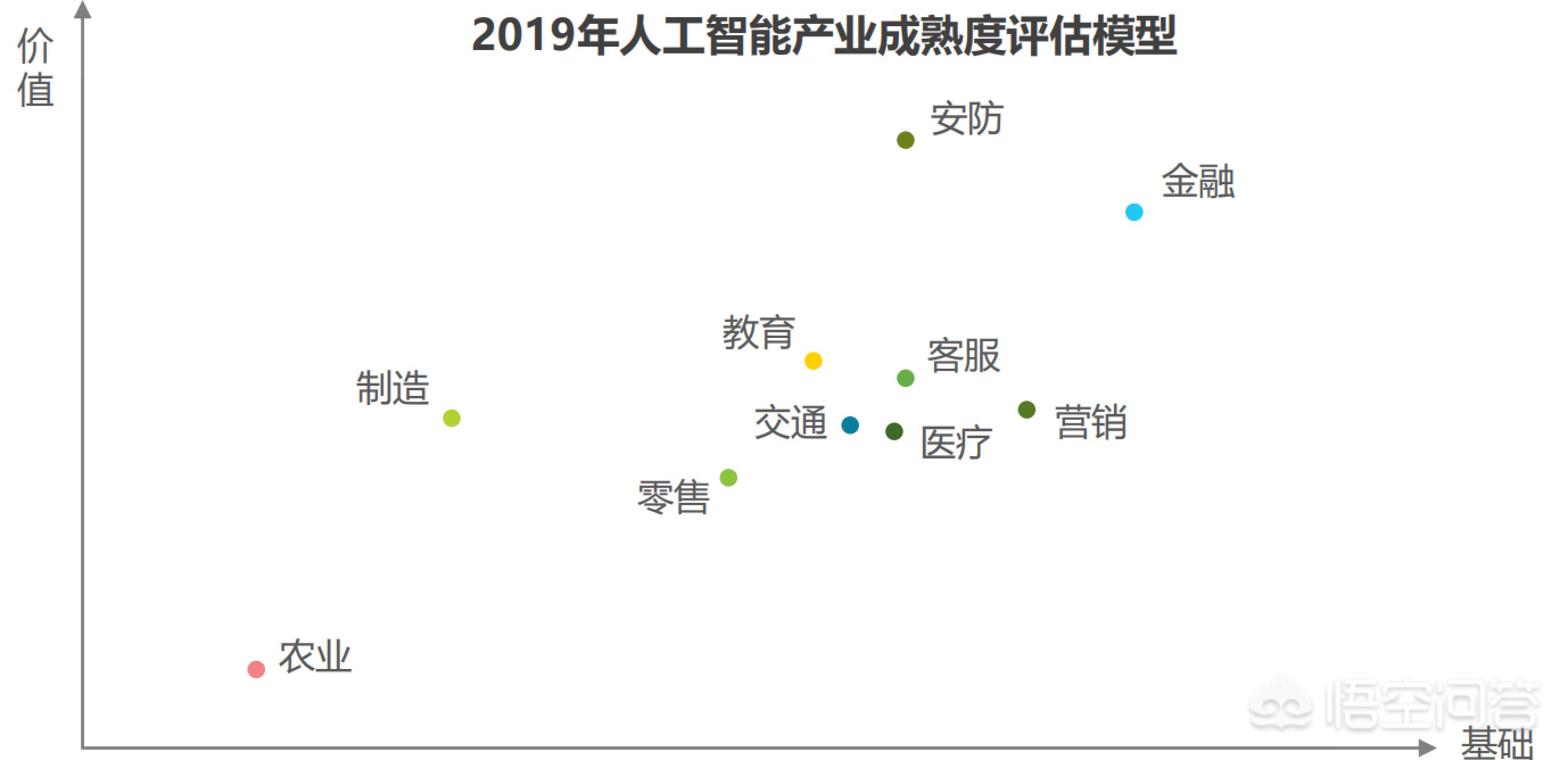 凤巢地图_凤巢地图五层